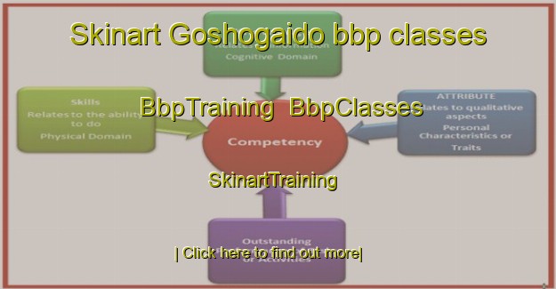 Skinart Goshogaido bbp classes | BbpTraining | BbpClasses | SkinartTraining-Japan