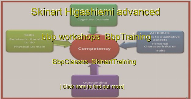 Skinart Higashiemi advanced bbp workshops | BbpTraining | BbpClasses | SkinartTraining-Japan