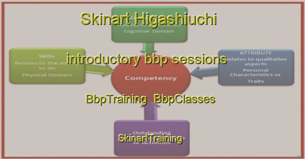 Skinart Higashiuchi introductory bbp sessions | BbpTraining | BbpClasses | SkinartTraining-Japan