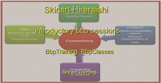 Skinart Hiraraishi introductory bbp sessions | BbpTraining | BbpClasses | SkinartTraining-Japan