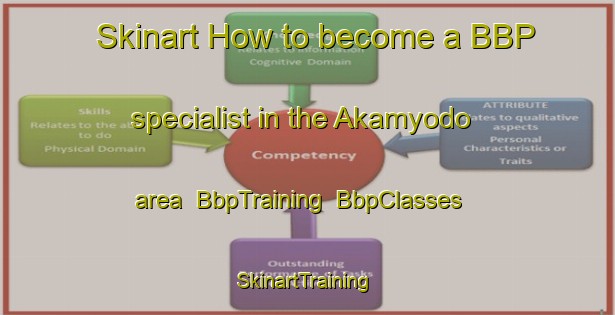 Skinart How to become a BBP specialist in the Akamyodo area | BbpTraining | BbpClasses | SkinartTraining-Japan
