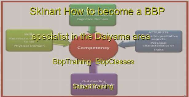 Skinart How to become a BBP specialist in the Daiyama area | BbpTraining | BbpClasses | SkinartTraining-Japan