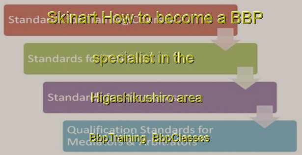 Skinart How to become a BBP specialist in the Higashikushiro area | BbpTraining | BbpClasses | SkinartTraining-Japan