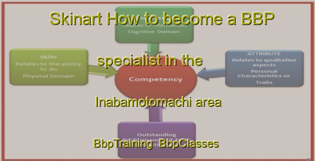 Skinart How to become a BBP specialist in the Inabamotomachi area | BbpTraining | BbpClasses | SkinartTraining-Japan