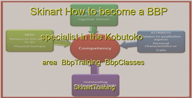 Skinart How to become a BBP specialist in the Kobutoko area | BbpTraining | BbpClasses | SkinartTraining-Japan
