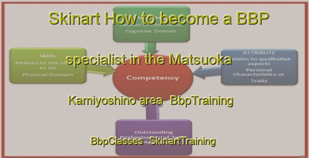 Skinart How to become a BBP specialist in the Matsuoka Kamiyoshino area | BbpTraining | BbpClasses | SkinartTraining-Japan