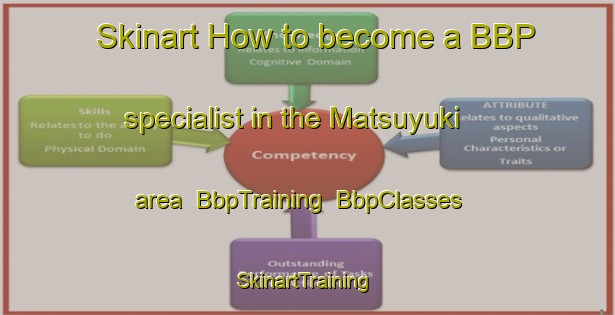 Skinart How to become a BBP specialist in the Matsuyuki area | BbpTraining | BbpClasses | SkinartTraining-Japan