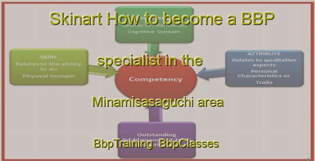 Skinart How to become a BBP specialist in the Minamisasaguchi area | BbpTraining | BbpClasses | SkinartTraining-Japan