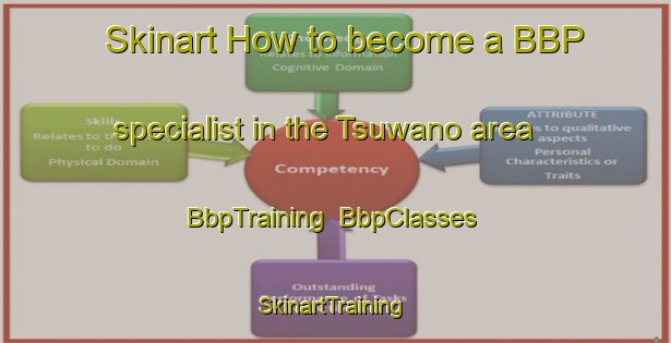 Skinart How to become a BBP specialist in the Tsuwano area | BbpTraining | BbpClasses | SkinartTraining-Japan