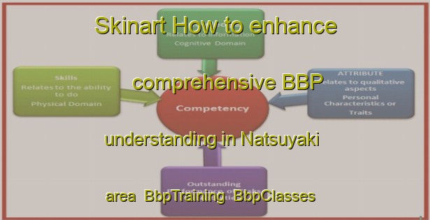 Skinart How to enhance comprehensive BBP understanding in Natsuyaki area | BbpTraining | BbpClasses | SkinartTraining-Japan