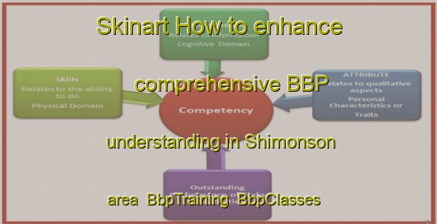 Skinart How to enhance comprehensive BBP understanding in Shimonson area | BbpTraining | BbpClasses | SkinartTraining-Japan