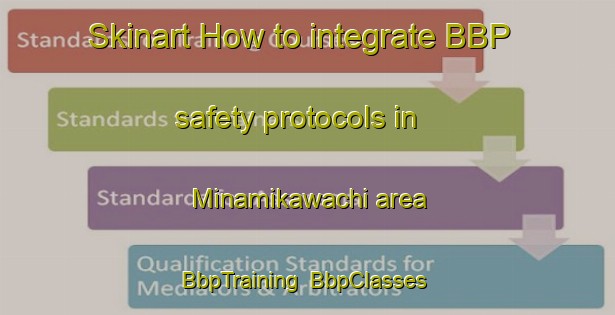 Skinart How to integrate BBP safety protocols in Minamikawachi area | BbpTraining | BbpClasses | SkinartTraining-Japan