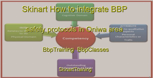 Skinart How to integrate BBP safety protocols in Oniwa area | BbpTraining | BbpClasses | SkinartTraining-Japan