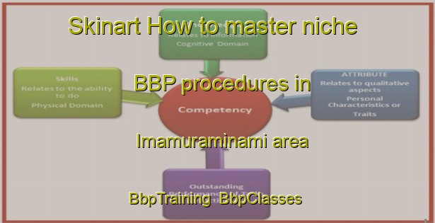 Skinart How to master niche BBP procedures in Imamuraminami area | BbpTraining | BbpClasses | SkinartTraining-Japan