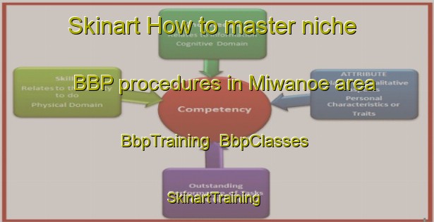 Skinart How to master niche BBP procedures in Miwanoe area | BbpTraining | BbpClasses | SkinartTraining-Japan