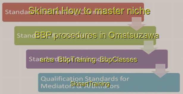 Skinart How to master niche BBP procedures in Omatsuzawa area | BbpTraining | BbpClasses | SkinartTraining-Japan