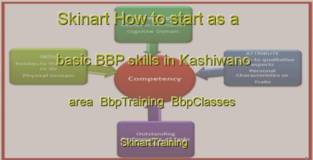 Skinart How to start as a basic BBP skills in Kashiwano area | BbpTraining | BbpClasses | SkinartTraining-Japan