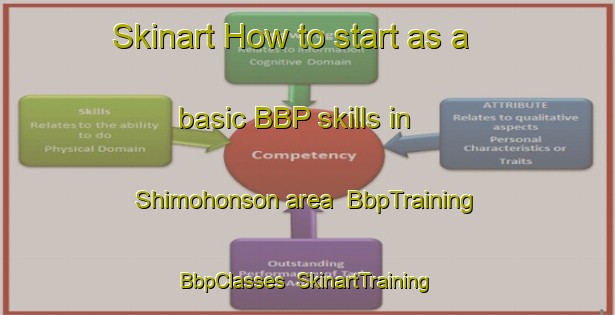 Skinart How to start as a basic BBP skills in Shimohonson area | BbpTraining | BbpClasses | SkinartTraining-Japan