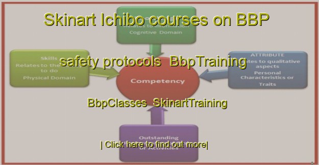 Skinart Ichibo courses on BBP safety protocols | BbpTraining | BbpClasses | SkinartTraining-Japan