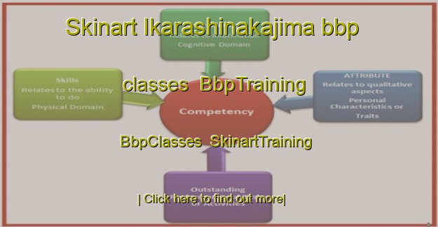 Skinart Ikarashinakajima bbp classes | BbpTraining | BbpClasses | SkinartTraining-Japan