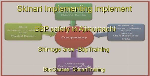 Skinart Implementing implement BBP safety in Ajimumachi Shimoge area | BbpTraining | BbpClasses | SkinartTraining-Japan