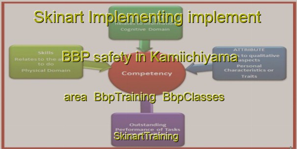 Skinart Implementing implement BBP safety in Kamiichiyama area | BbpTraining | BbpClasses | SkinartTraining-Japan