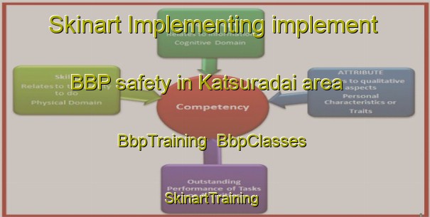 Skinart Implementing implement BBP safety in Katsuradai area | BbpTraining | BbpClasses | SkinartTraining-Japan