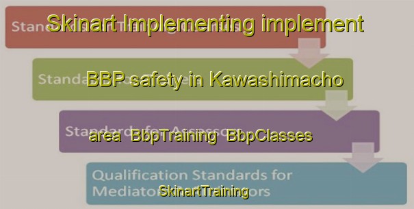 Skinart Implementing implement BBP safety in Kawashimacho area | BbpTraining | BbpClasses | SkinartTraining-Japan