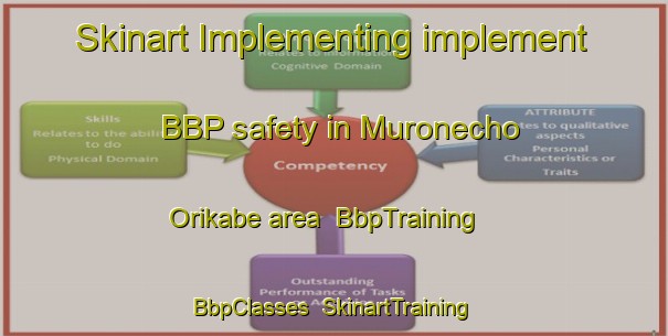 Skinart Implementing implement BBP safety in Muronecho Orikabe area | BbpTraining | BbpClasses | SkinartTraining-Japan