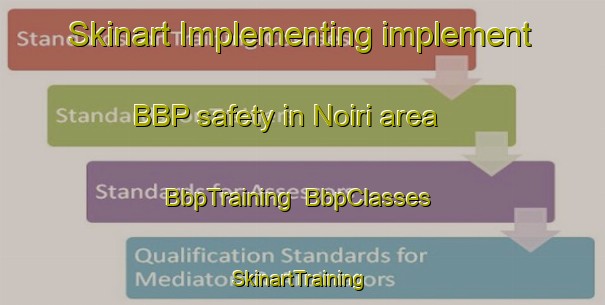 Skinart Implementing implement BBP safety in Noiri area | BbpTraining | BbpClasses | SkinartTraining-Japan