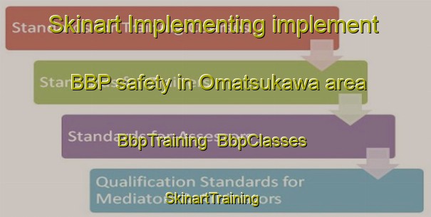 Skinart Implementing implement BBP safety in Omatsukawa area | BbpTraining | BbpClasses | SkinartTraining-Japan