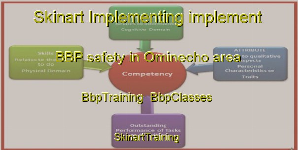 Skinart Implementing implement BBP safety in Ominecho area | BbpTraining | BbpClasses | SkinartTraining-Japan