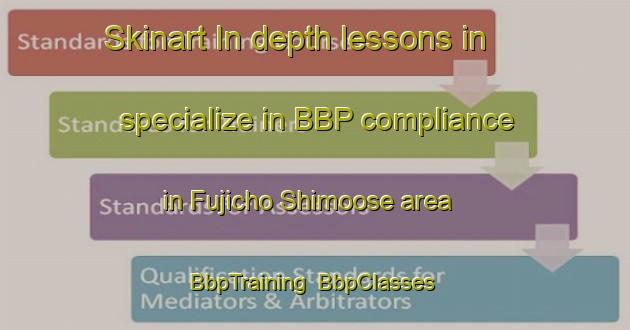 Skinart In-depth lessons in specialize in BBP compliance in Fujicho Shimoose area | BbpTraining | BbpClasses | SkinartTraining-Japan