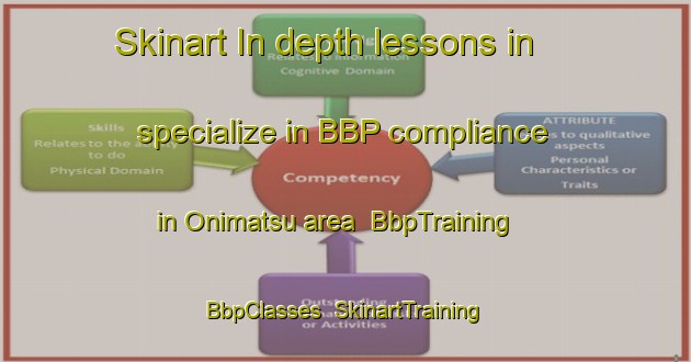 Skinart In-depth lessons in specialize in BBP compliance in Onimatsu area | BbpTraining | BbpClasses | SkinartTraining-Japan