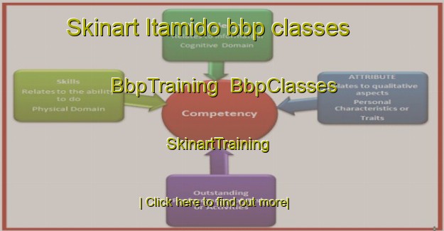 Skinart Itamido bbp classes | BbpTraining | BbpClasses | SkinartTraining-Japan