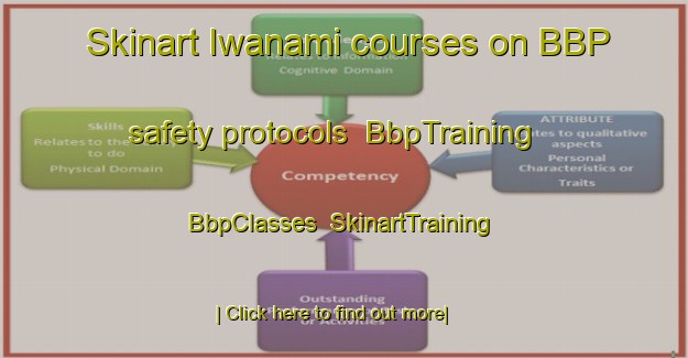 Skinart Iwanami courses on BBP safety protocols | BbpTraining | BbpClasses | SkinartTraining-Japan