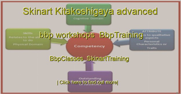Skinart Kitakoshigaya advanced bbp workshops | BbpTraining | BbpClasses | SkinartTraining-Japan
