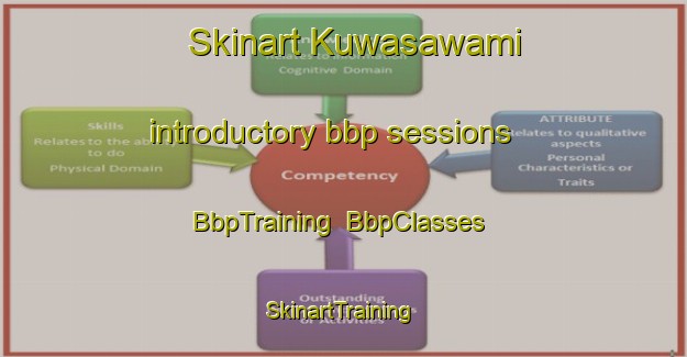 Skinart Kuwasawami introductory bbp sessions | BbpTraining | BbpClasses | SkinartTraining-Japan