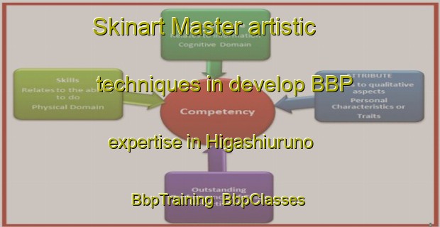 Skinart Master artistic techniques in develop BBP expertise in Higashiuruno | BbpTraining | BbpClasses | SkinartTraining-Japan