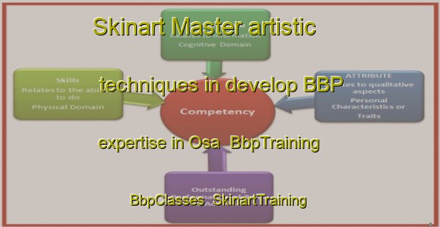 Skinart Master artistic techniques in develop BBP expertise in Osa | BbpTraining | BbpClasses | SkinartTraining-Japan