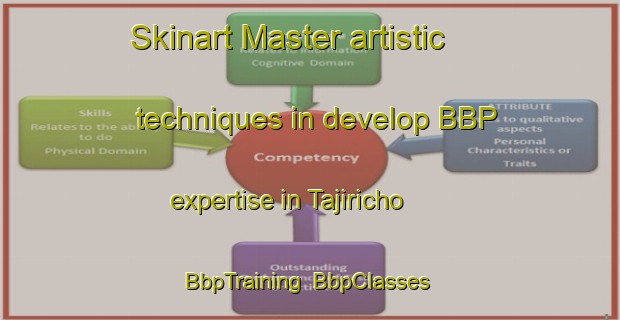 Skinart Master artistic techniques in develop BBP expertise in Tajiricho | BbpTraining | BbpClasses | SkinartTraining-Japan