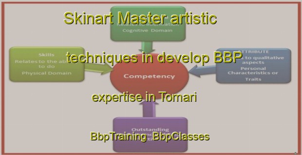 Skinart Master artistic techniques in develop BBP expertise in Tomari | BbpTraining | BbpClasses | SkinartTraining-Japan