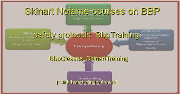 Skinart Notame courses on BBP safety protocols | BbpTraining | BbpClasses | SkinartTraining-Japan