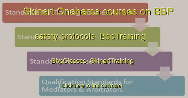 Skinart Onahama courses on BBP safety protocols | BbpTraining | BbpClasses | SkinartTraining-Japan