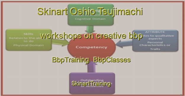 Skinart Oshio Tsujimachi workshops on creative bbp | BbpTraining | BbpClasses | SkinartTraining-Japan
