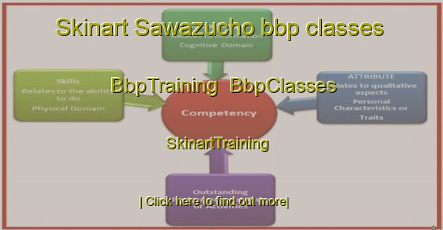 Skinart Sawazucho bbp classes | BbpTraining | BbpClasses | SkinartTraining-Japan