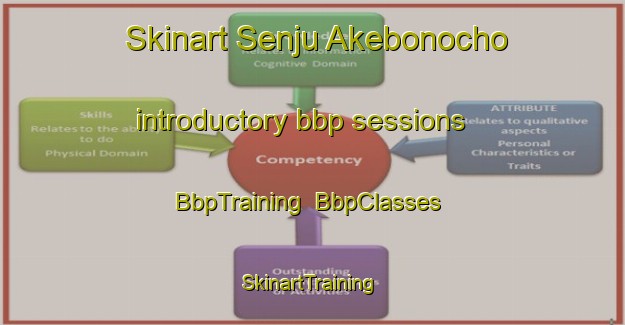 Skinart Senju Akebonocho introductory bbp sessions | BbpTraining | BbpClasses | SkinartTraining-Japan