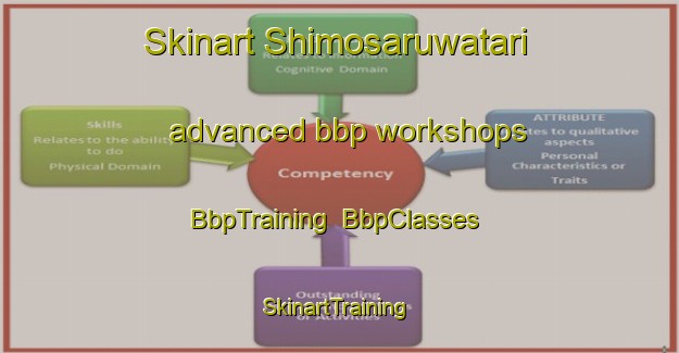 Skinart Shimosaruwatari advanced bbp workshops | BbpTraining | BbpClasses | SkinartTraining-Japan