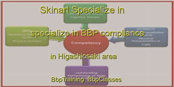 Skinart Specialize in specialize in BBP compliance in Higashiosaki area | BbpTraining | BbpClasses | SkinartTraining-Japan
