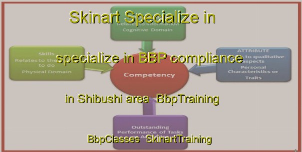 Skinart Specialize in specialize in BBP compliance in Shibushi area | BbpTraining | BbpClasses | SkinartTraining-Japan